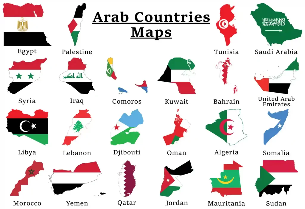 Arabic Dialects | 11 Info in A Detailed Comprehensive Guide