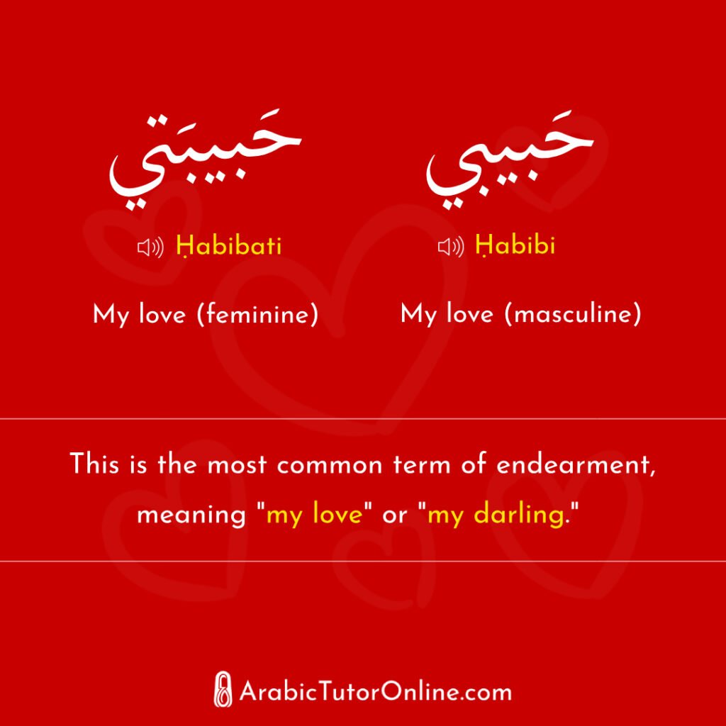 common arabic phrases